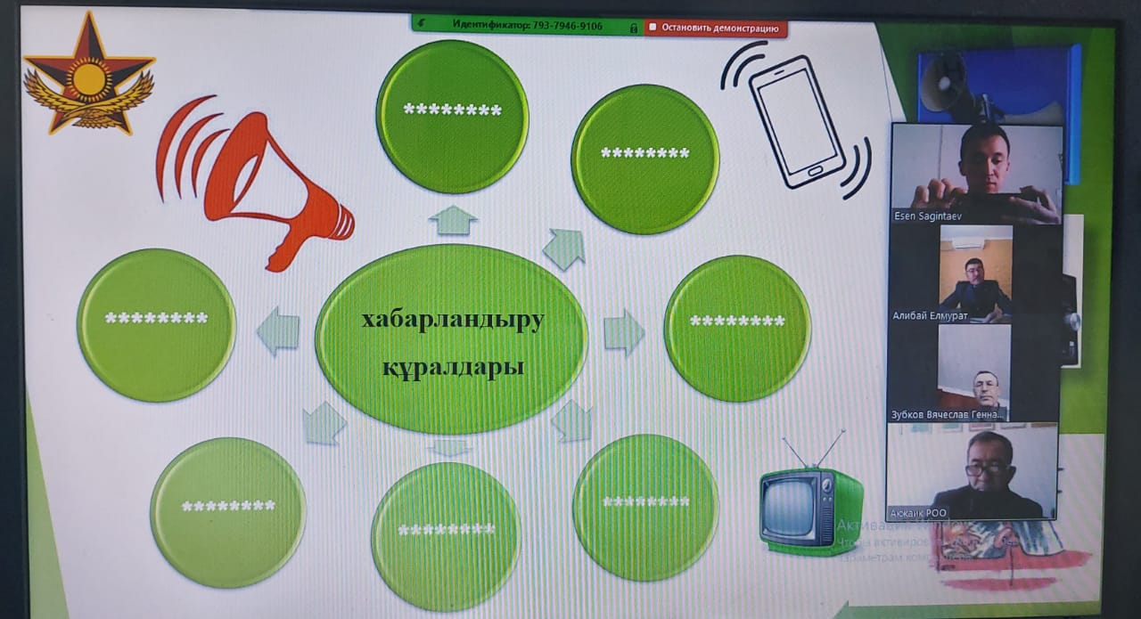 ҚАШЫҚТЫҚТАН ӘДІСТЕМЕЛІК КӨМЕК